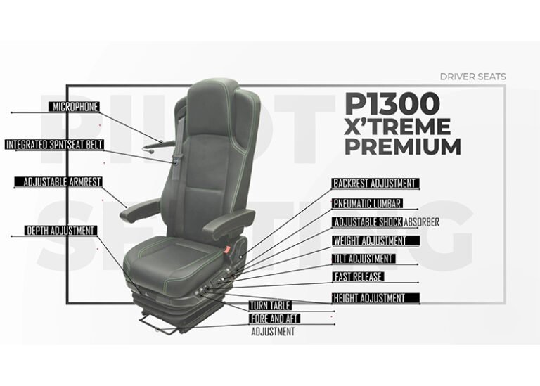 Product Presentation